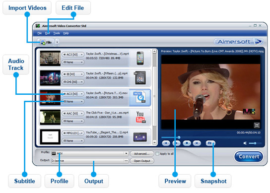 Video Converter overview
